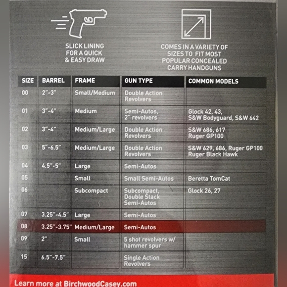 Birchwood Casey Nylon Holster Size 08 - Picture 3 of 3